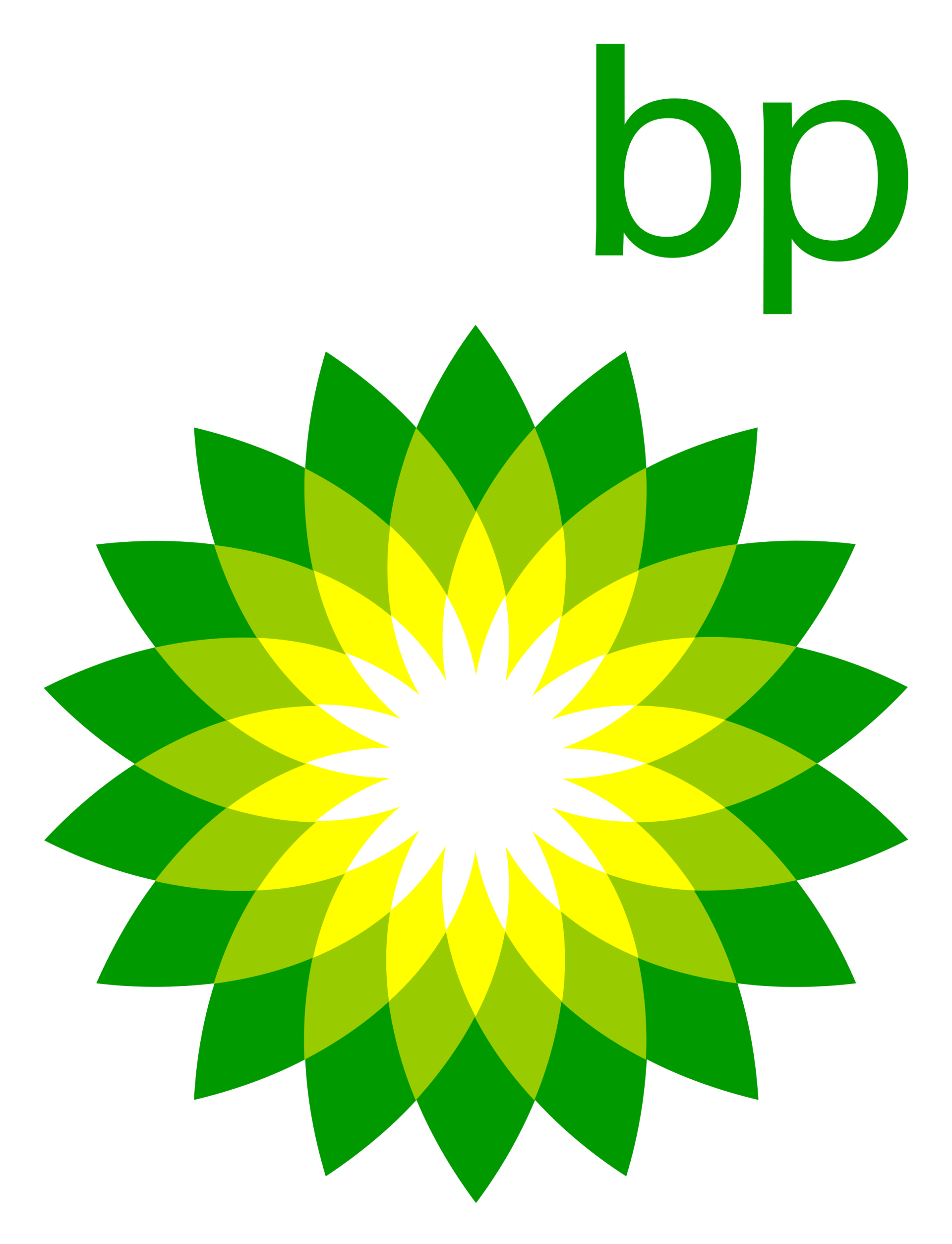 BP